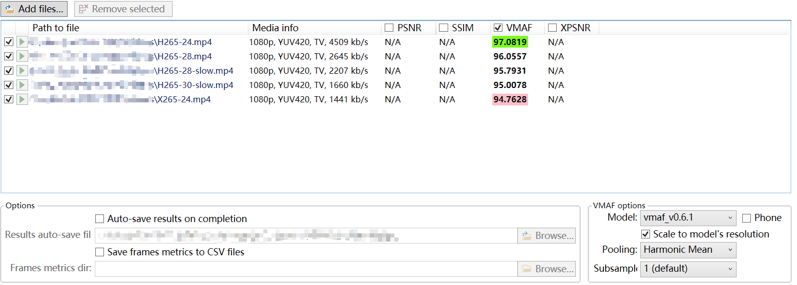 FFMetrics VMAF 评测结果截图
